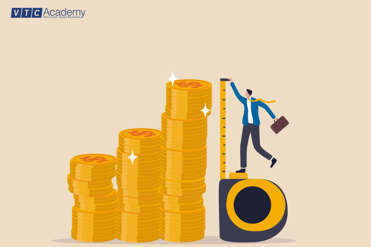 return-on-investment