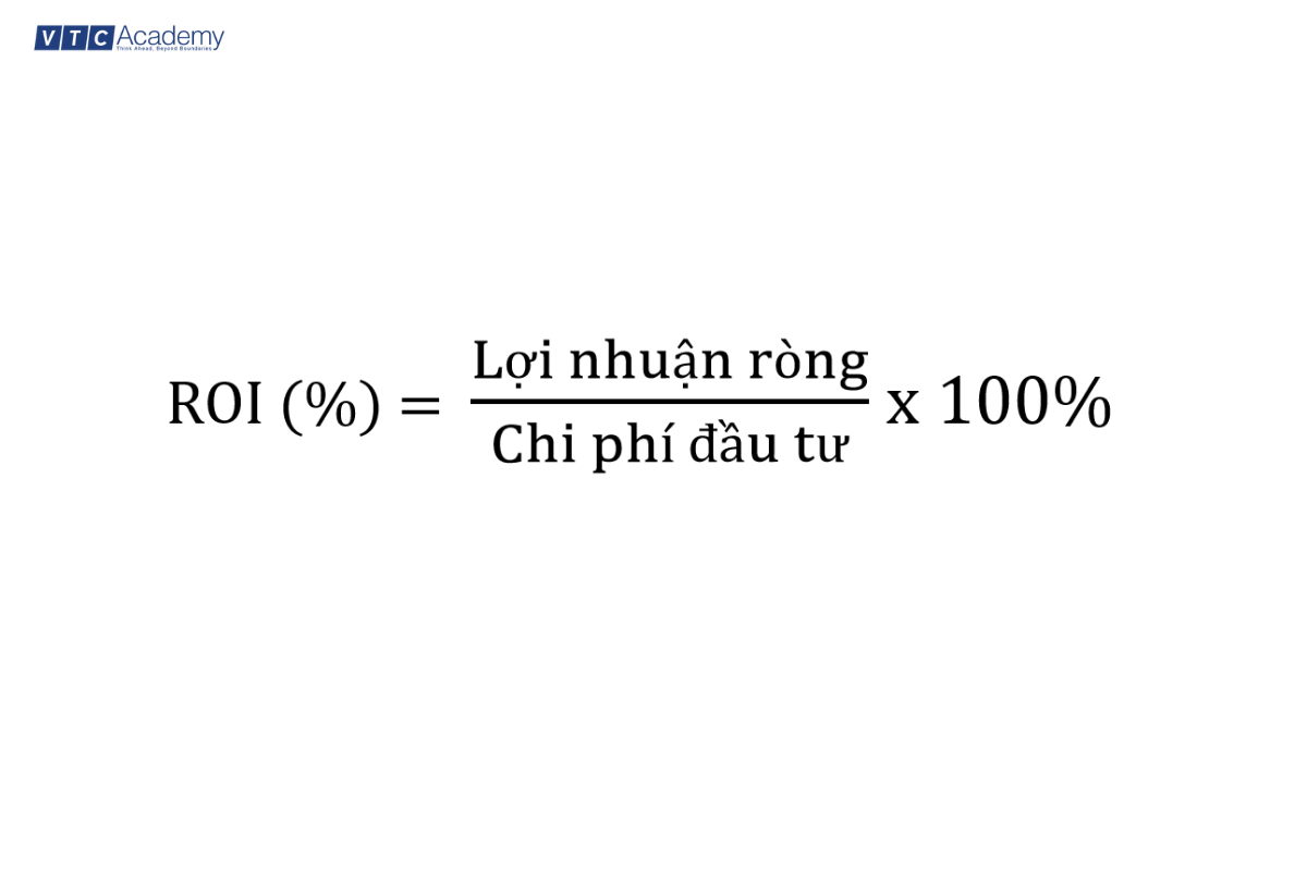return-on-investment