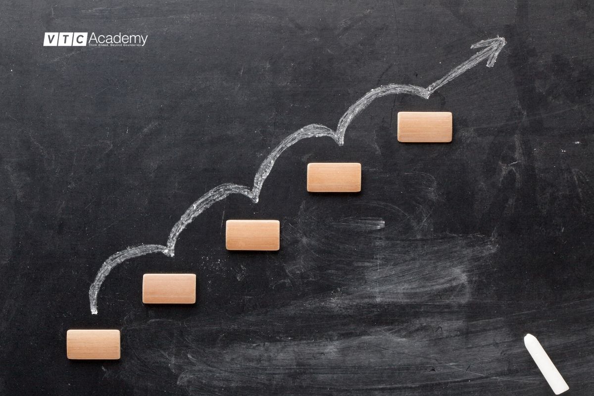 sketch bat dau voi nhung buoc nho