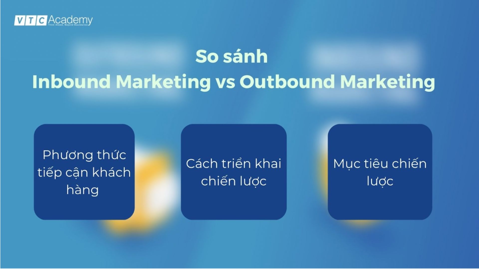 So sánh Inbound Marketing & Outbound Marketing