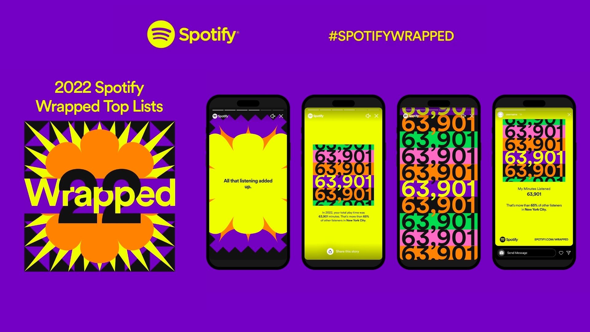 spotify wrapped
