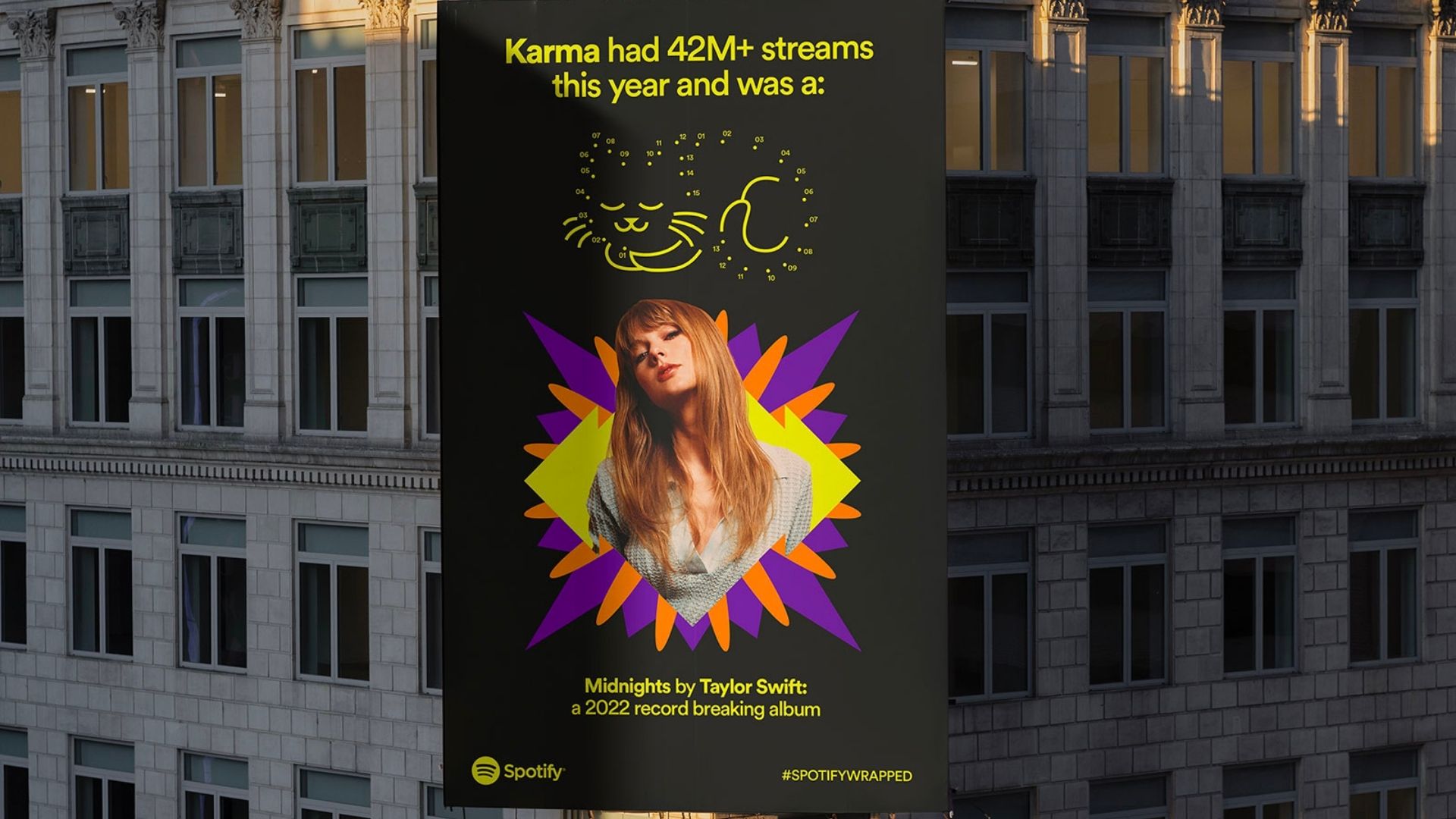billboard spotify wrapped