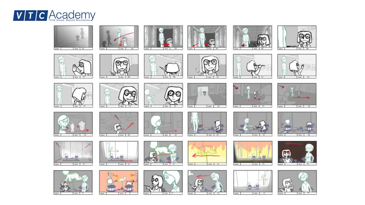 story-board-the-incredibles