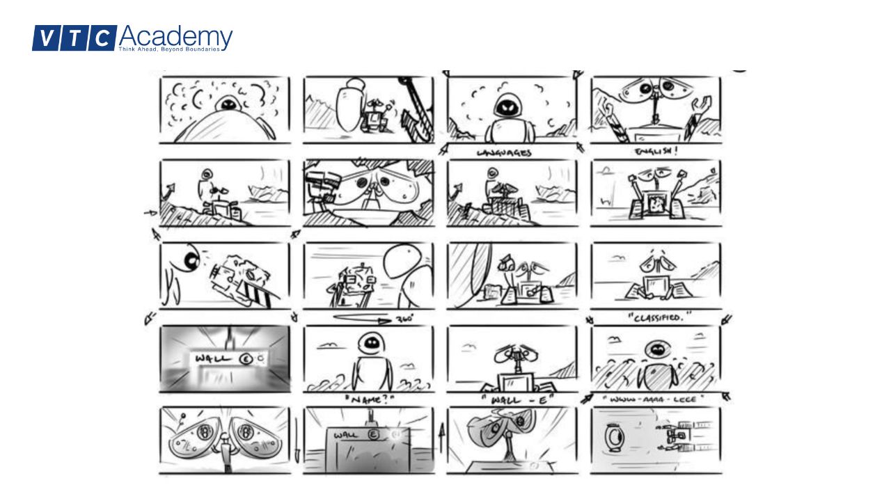 story-board-wall-e