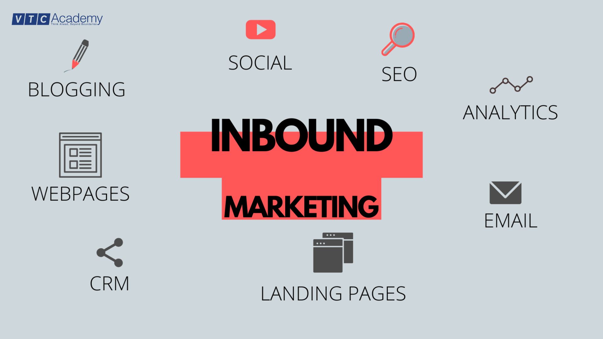tạo-chiến-dịch-inbound-marketing-hiệu-quả
