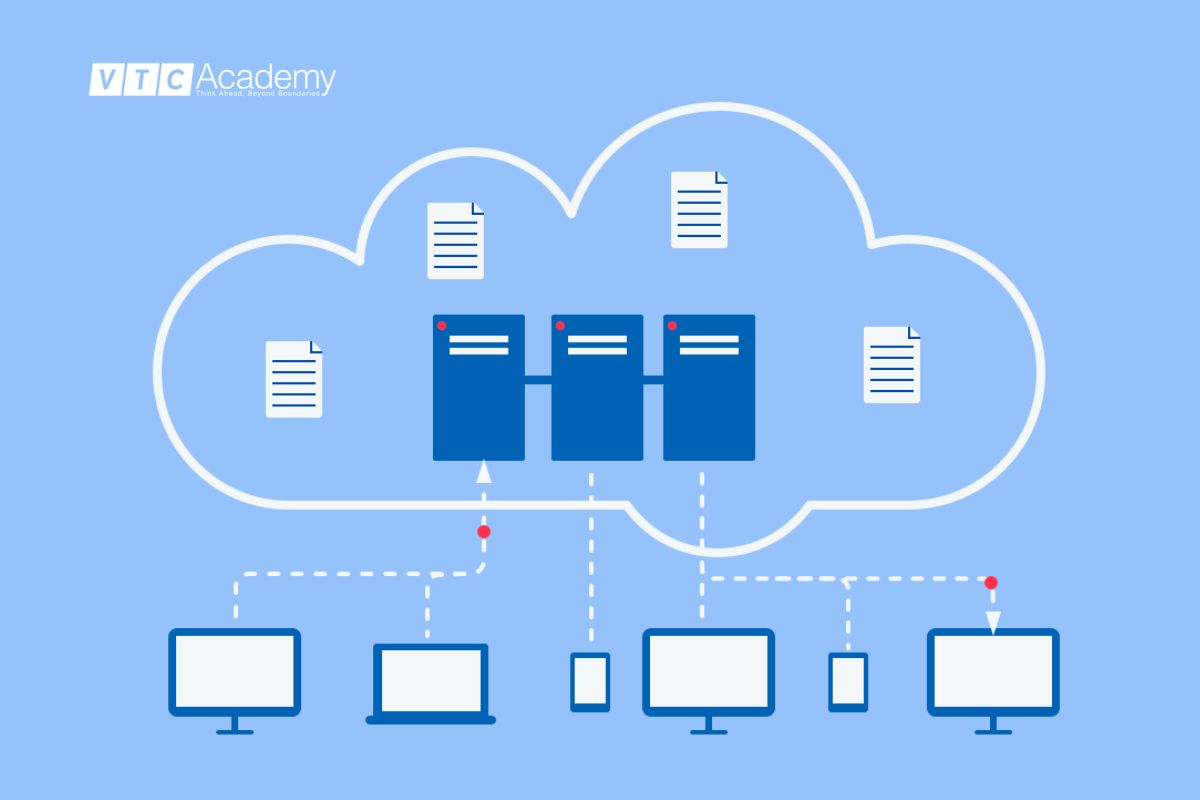 tich hop de dang voi luu tru dam may