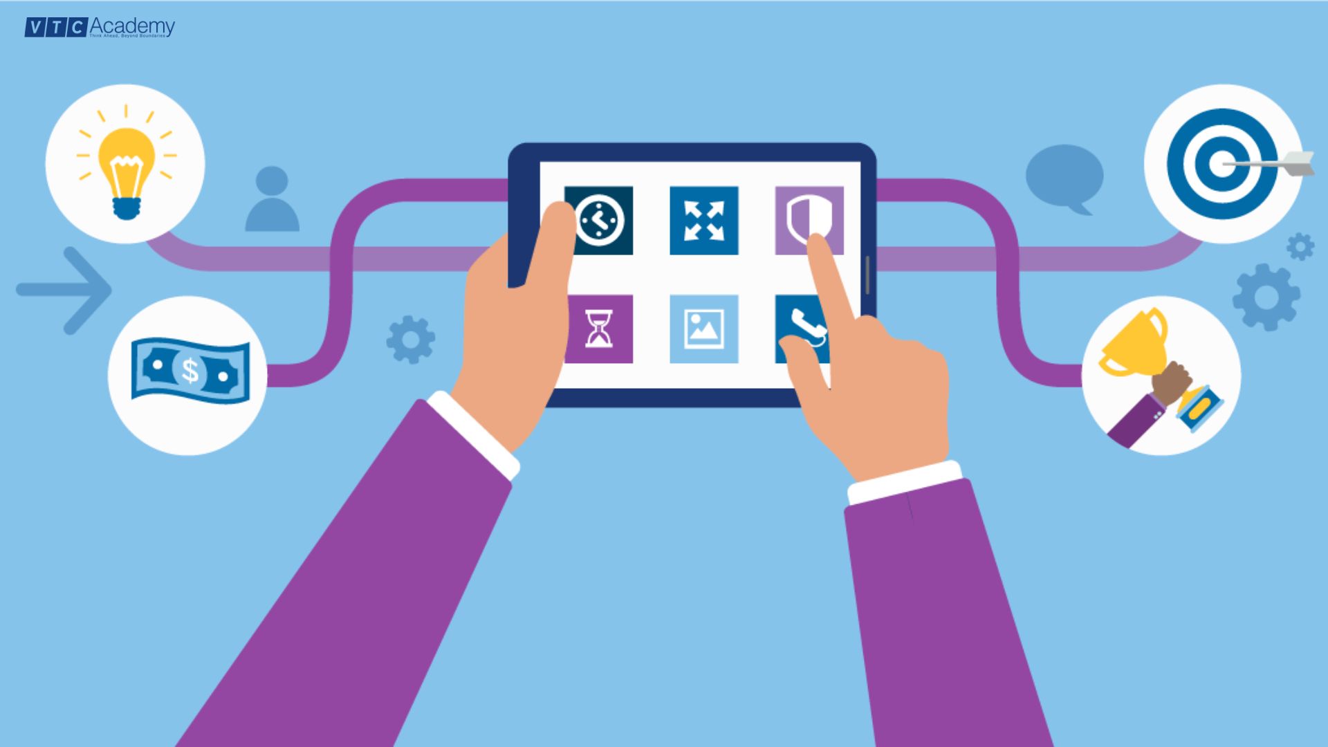 mục đích gamification là gì