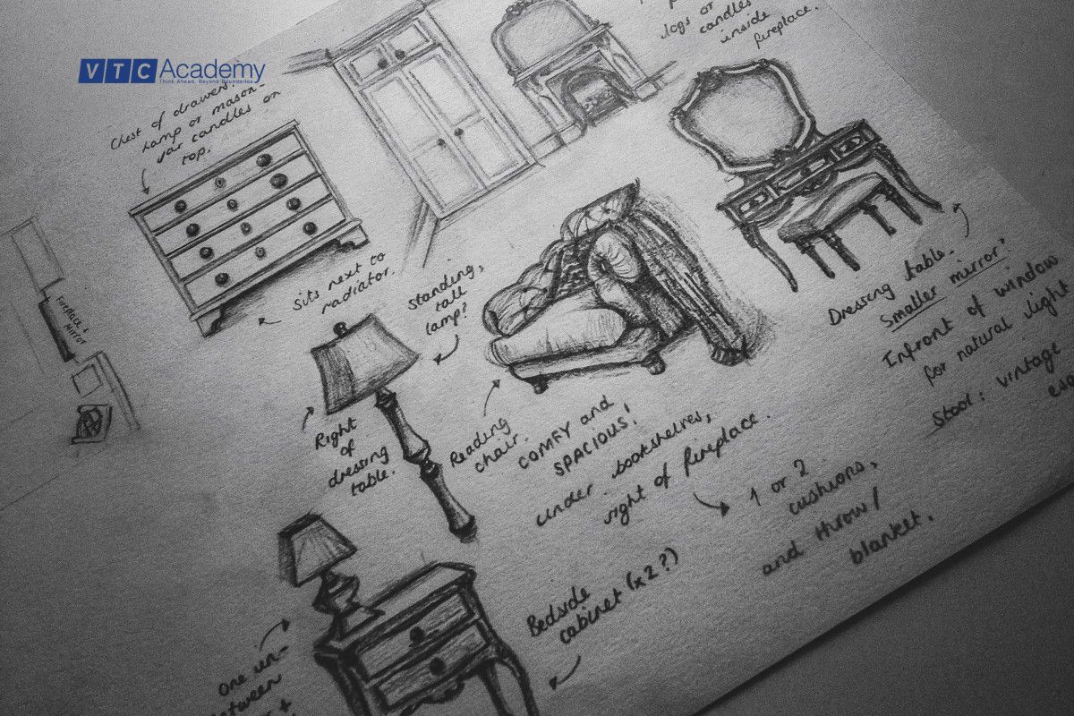 vai tro cua sketch trong thiet ke