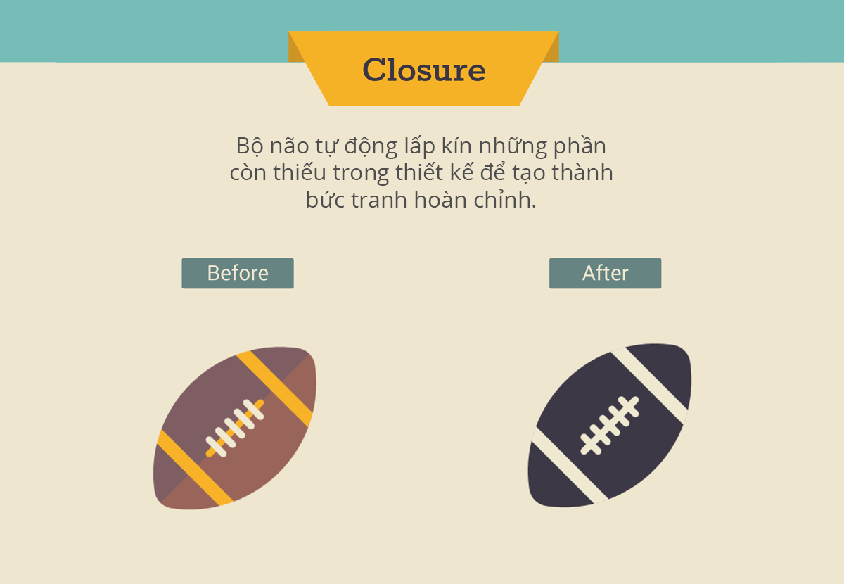 Nguyên tắc khép kín (Closure)