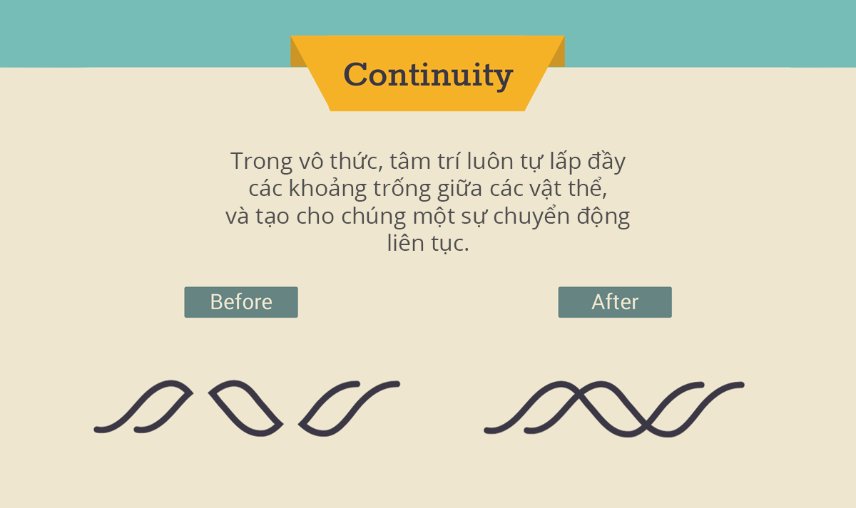 Nguyên tắc liên tục (Continuity)