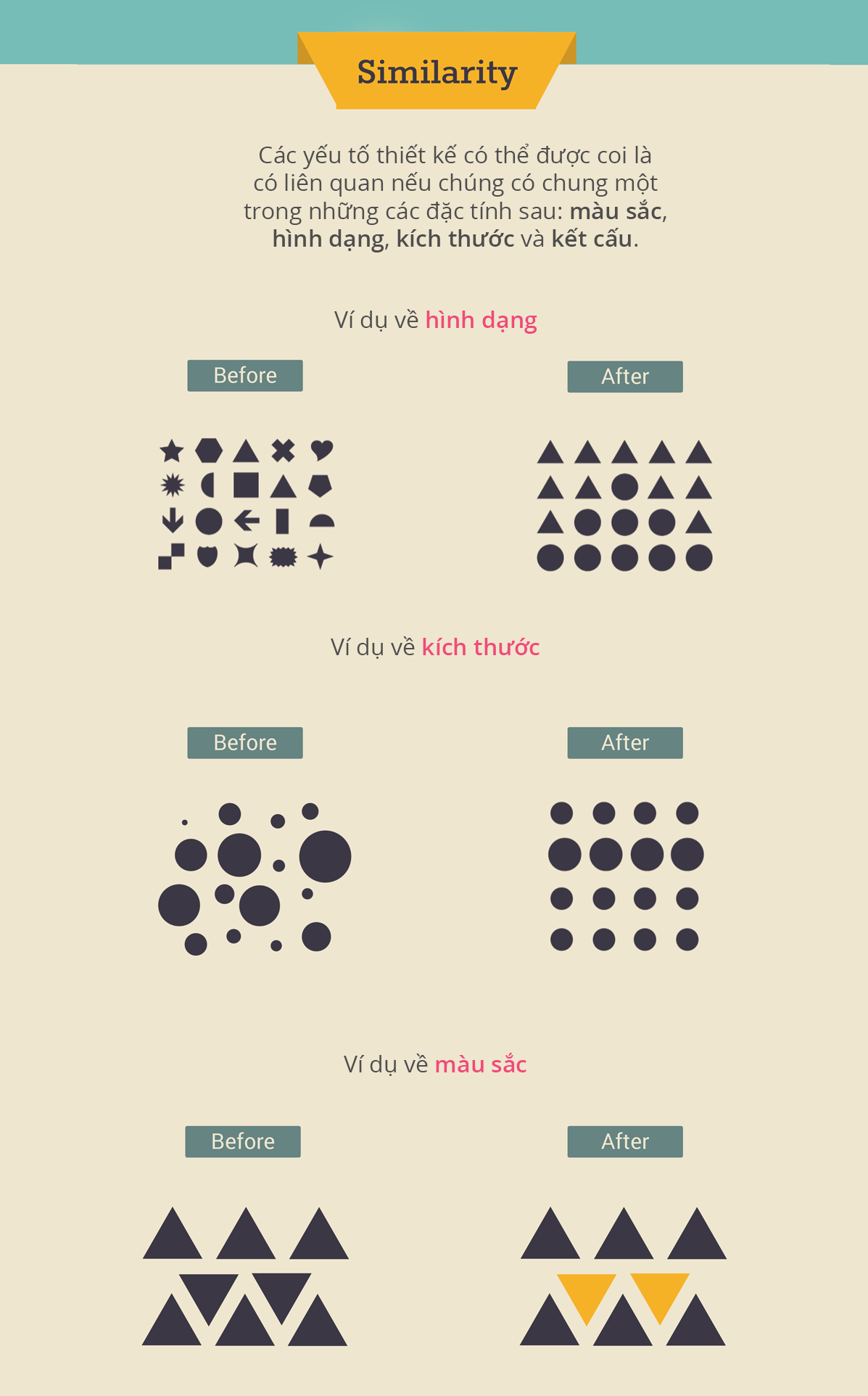 Nguyên tắc đồng bộ (Similarity)