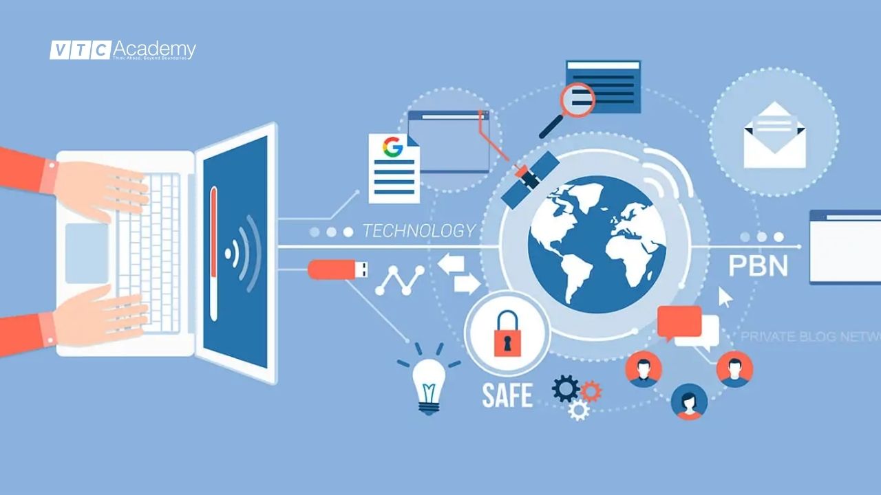 xay-dung-private-blog-network