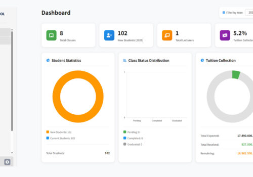 AI-POWERED WEB UI PROGRAMING