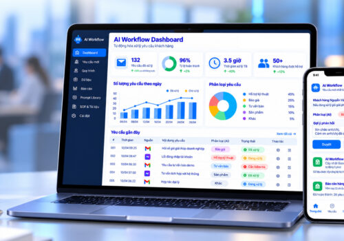 PRACTICAL AI AUTOMATION FOR BUSINESS WORKFLOWS